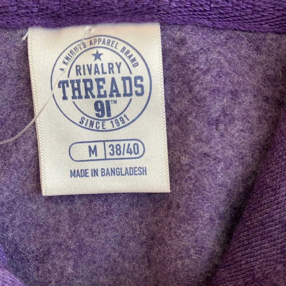 Rivalry Threads kansas state